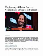 Exploring the Life and Legacy of Keanu Reeves’ Daughter