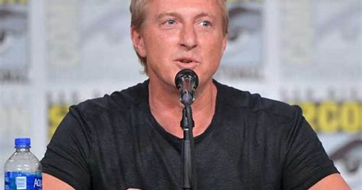 Exploring the Life of William Michael Zabka's Kids