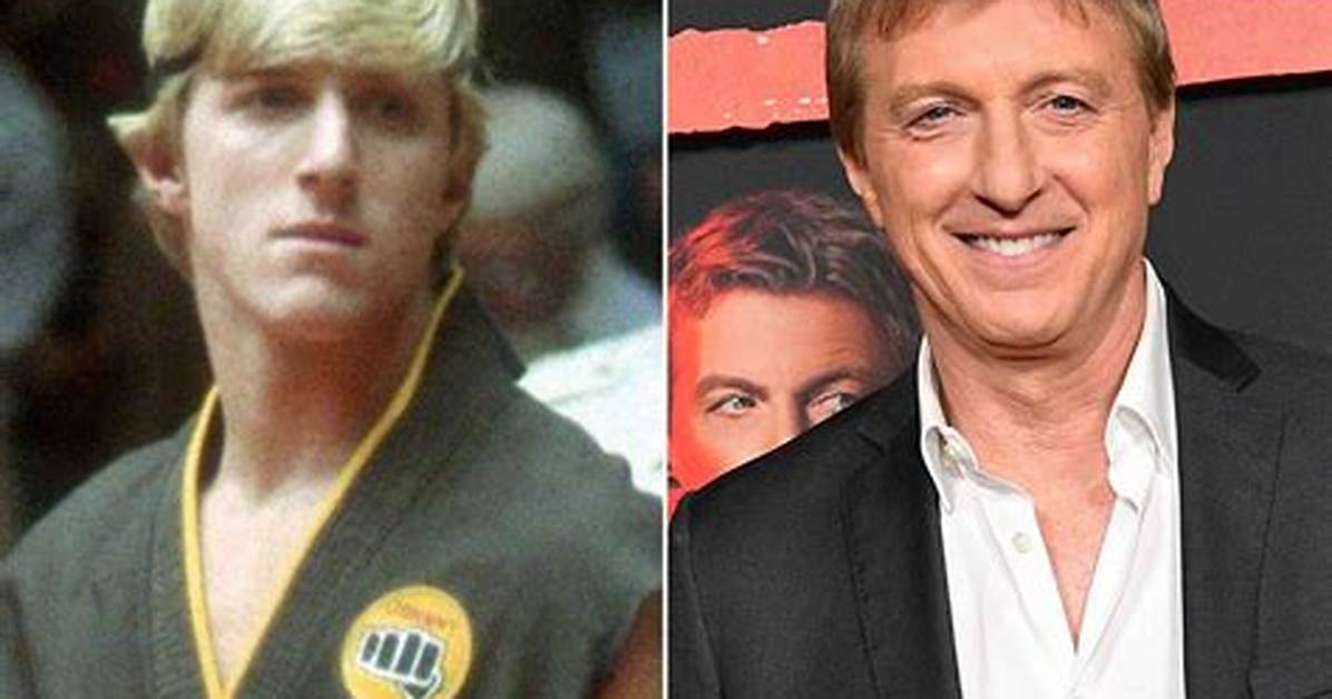 Exploring the Life of William Zabka's Daughter