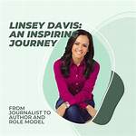 Exploring the Model's Inspiring Journey