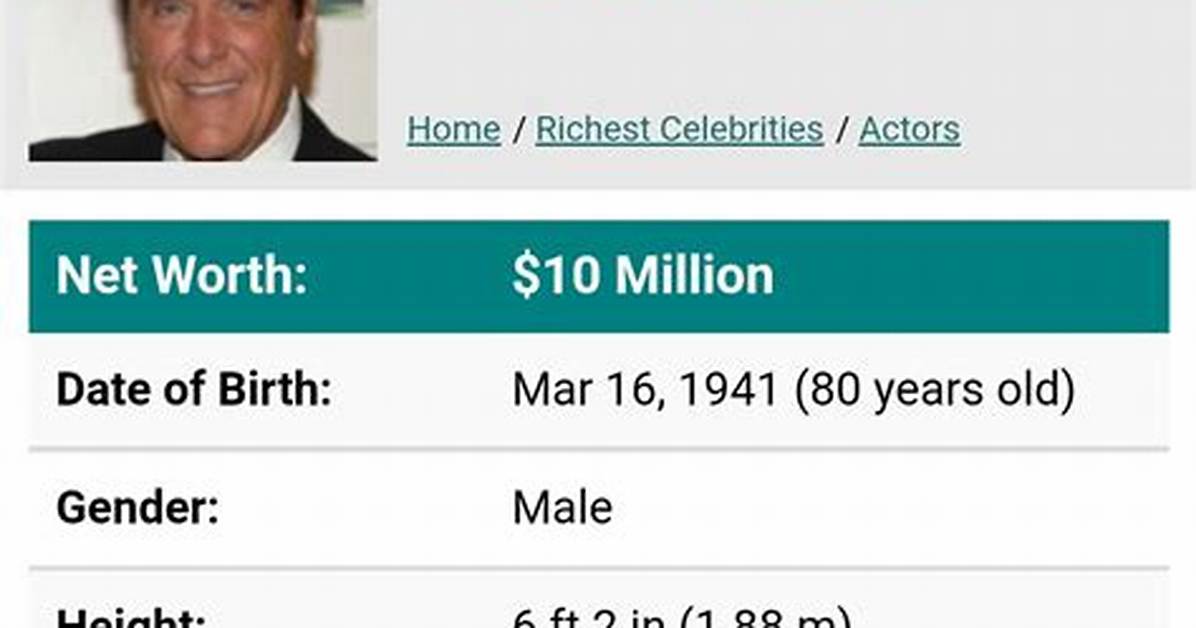 Exploring the Net Worth of Chuck Woolery