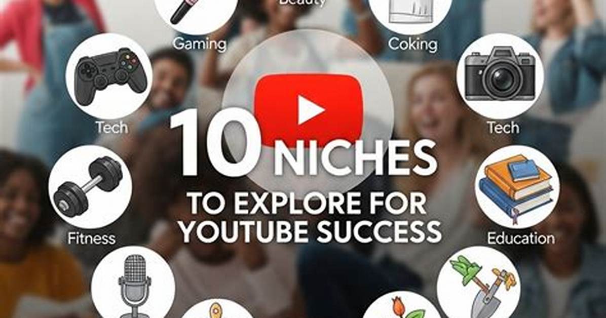 Family, Culture, and Youtube Success