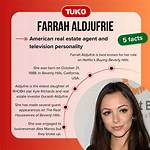 Farrah Brittany Aldjufrie Net Worth