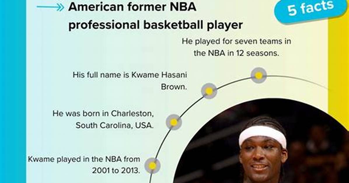 Former Nba Player Kwame Brown's Bio, Stats, Net Worth, Earnings, Salary, Wife, Children ·