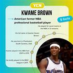 Former Nba Player Kwame Brown's Bio, Stats, Net Worth, Earnings, Salary, Wife, Children ·