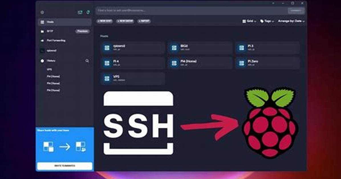 Free Download: Ssh Remote Iot Device Raspberry Pi for Windows