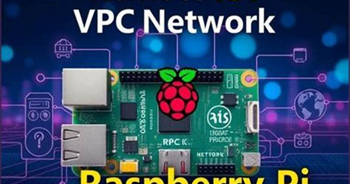 Free Raspberry Pi Remoteiot App: Your Ultimate Guide to Iot Control