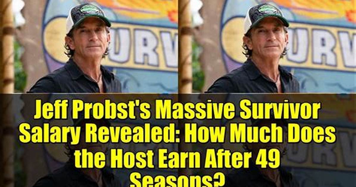 How Much Does the Famous Host Earn?