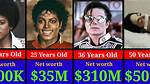 How Much Is Michael Jacksons Net Worth Today
