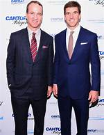 How Tall Is Peyton Manning? ·