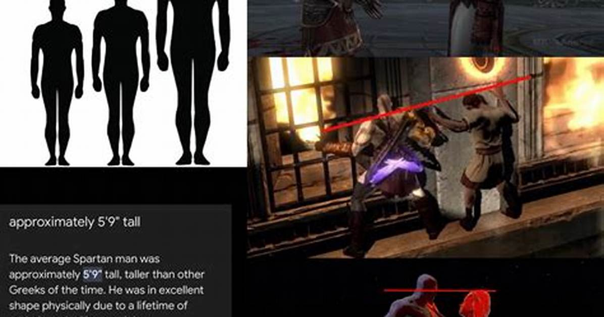 How Tall Was the Average Spartan? Celebrity. Fm #1 Official Stars, Business & People Network,