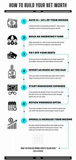 How to Build a Net Worth Like Kiyamma Griffin