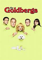 How to Find a Great Murray Goldberg Actor