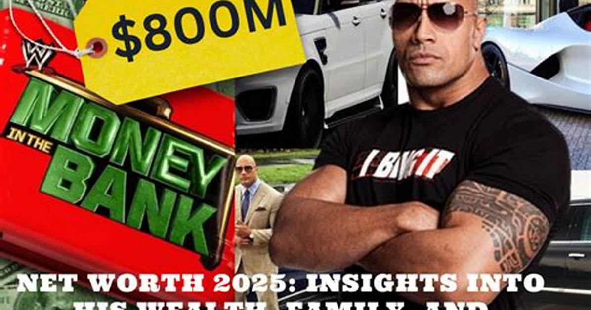 Insights into His Net Worth and Business Acumen