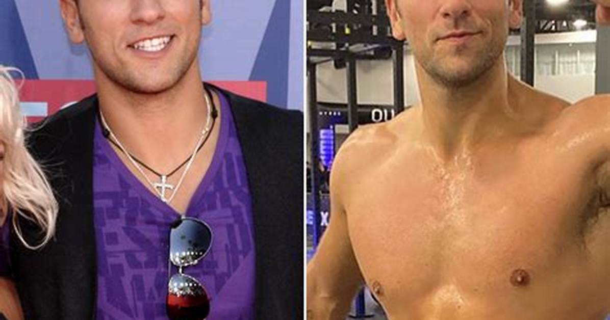 Is Kenny Santucci Married? the Truth Behind the Reality Star's Love Life