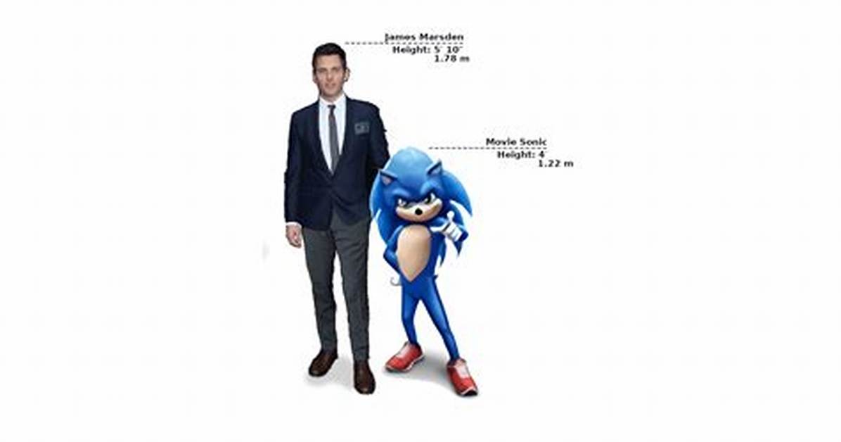 James Marsden's Height: the Definitive Answer