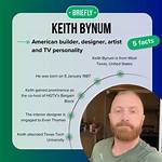 Keith Bynum: a Comprehensive Look at His Life and Career