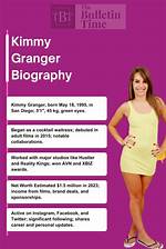 Kimmy Granger Height, Weight, Net Worth, Age, Birthday, Wikipedia, Who, Nationality, Biography
