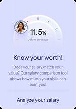 Know About His Salary and Career