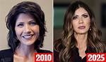 Kristi Noem: a Journey Through Transformation