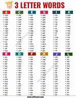 List of 3 Letter Words Starting with 'Ku'