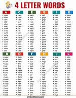 List of 4 Letter Words Starting with 'Eli'