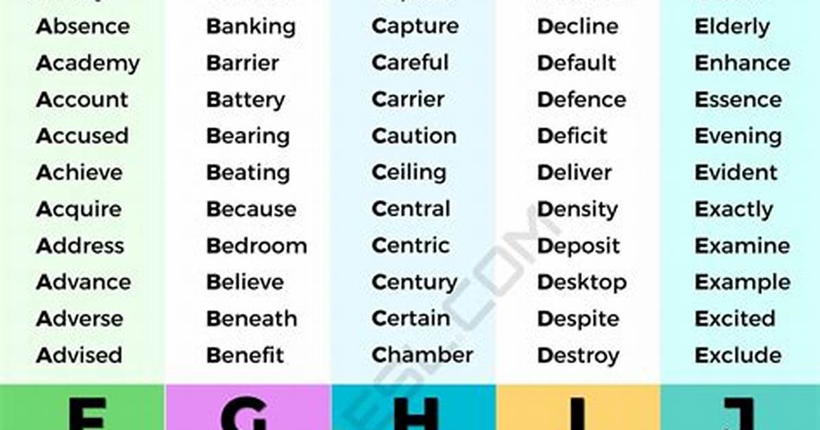 List of 7 Letter Words Starting with 'Tu'