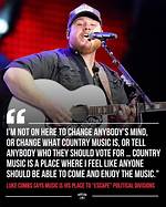 Luke Combs' Political Views: a Discussion on His Beliefs and Values