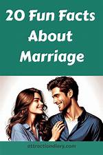 Marriage, Facts, Charity and More! ·
