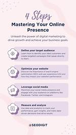 Mastering Your Online Presence: a Guide on How to Check Web Ranking?
