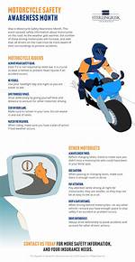 Motorcycle Accident Obituary and Road Safety Awareness