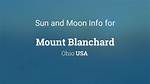 Mount Blanchard Kenyon Newcomer Death Cause Linked to Accident