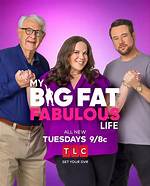 My Big Fat Fabulous Life Fans Are Loving 'Unrecognisable' Todd's 'Glow Up'