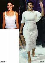 Nelly Furtado's Body Transformation in 2024: the Journey to Self-Love