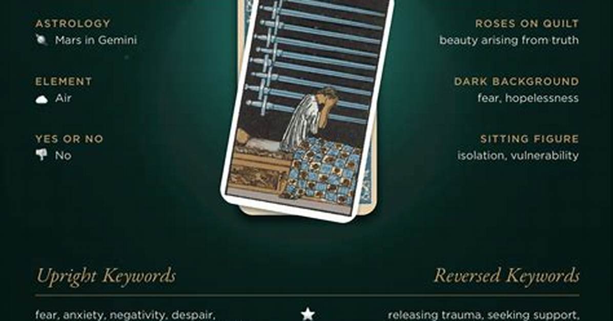 Nine of Swords Tarot Card Meaning ·