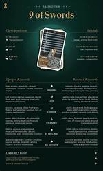 Nine of Swords Tarot Card Meaning ·