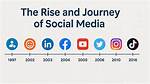 Noarmsgirl: the Rise of a Social Media Influencer
