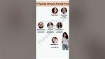Priyanka Chopra Family Tree & History, Ancestry & Genealogy |
