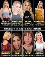 Rising Stars of the 2020S: a New Era of Rappers