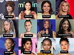 Rising Stars: the Talented Actresses in Their 20'S