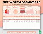 Salary, Net Worth, and Family Insights