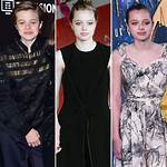 Shilo Jolie Pitt: the Rising Star of Hollywood