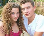 Sofie Dossi's Parents' Role in Her Success