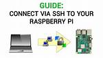Ssh to Raspberry Pi Behind Firewall: Your Free Guide