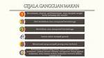Terungkap Rahasia Gangguan Makan Emma Hernan