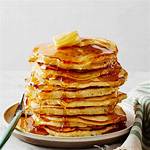 The Delicious World of Pancake Meaning