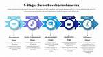 The Professional Journey of Kim Silcox: Exploring Leadership and Innovation