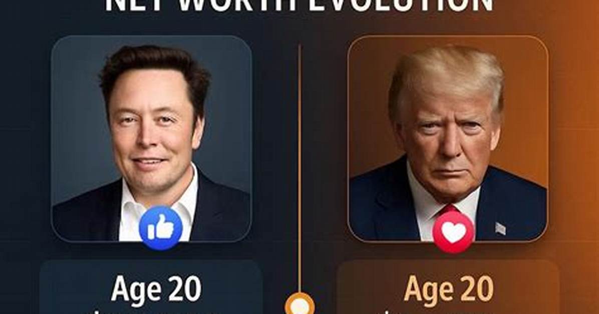 The Significant Age Gap Between Elon Musk and Grimes: a Comprehensive Analysis