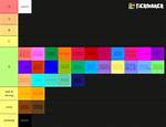 The Ultimate List of Pokmon by Color: a Comprehensive Guide