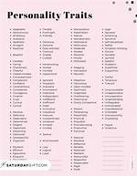 The Unique Traits and Characteristics of the 20 August Star Sign